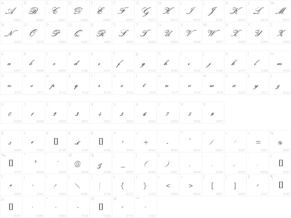 Exmouth Character Map