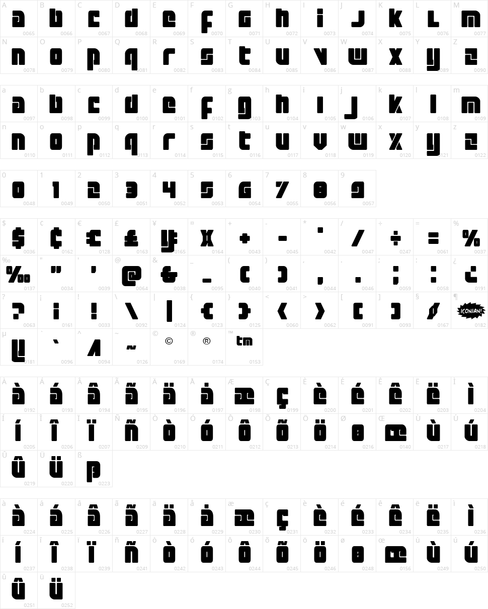 Exoplanet Character Map