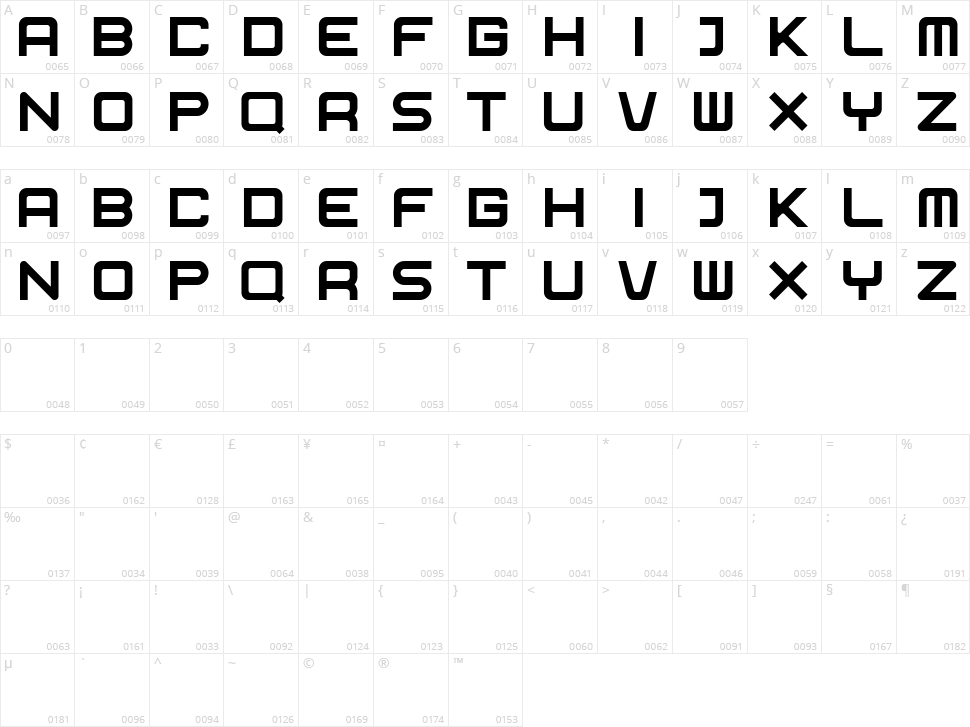 Exosphere Character Map