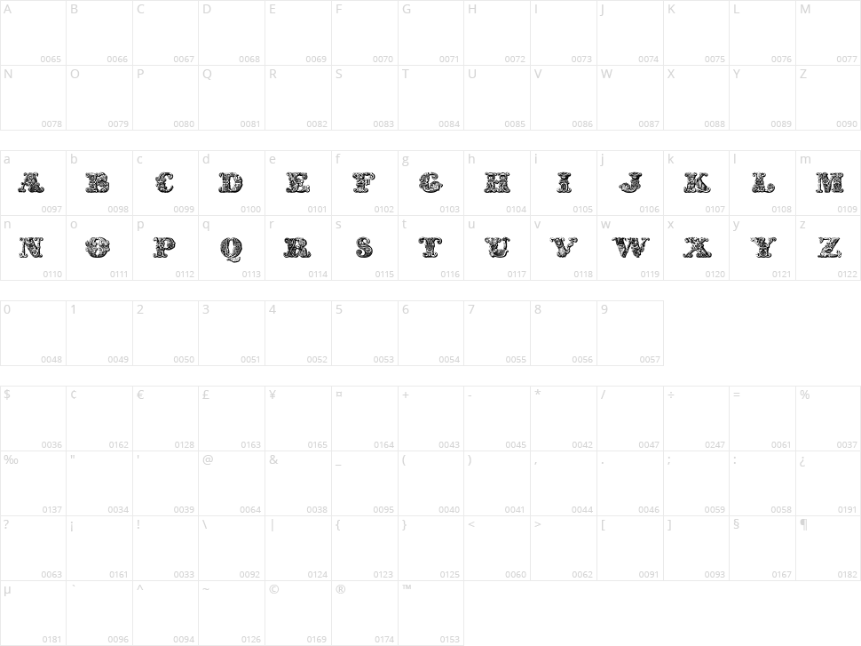 Exotica Character Map