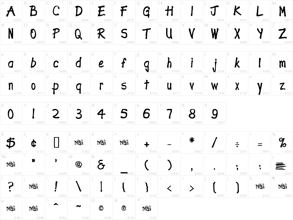Expletive Deleted Character Map