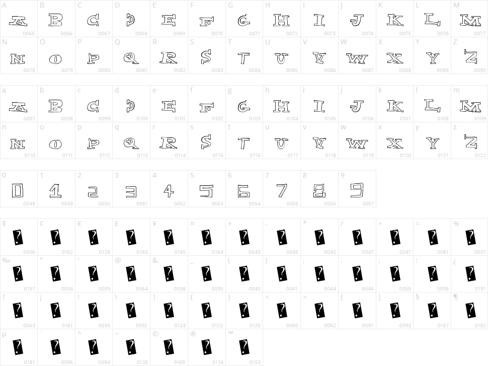 Exploded Capital Character Map