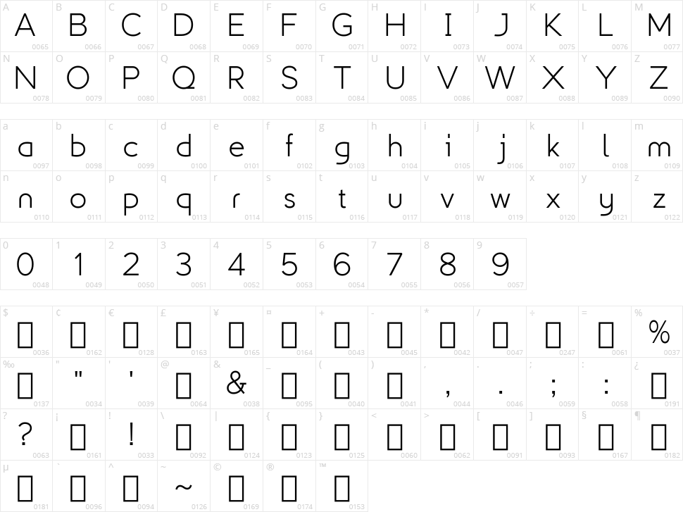 Explogos Character Map