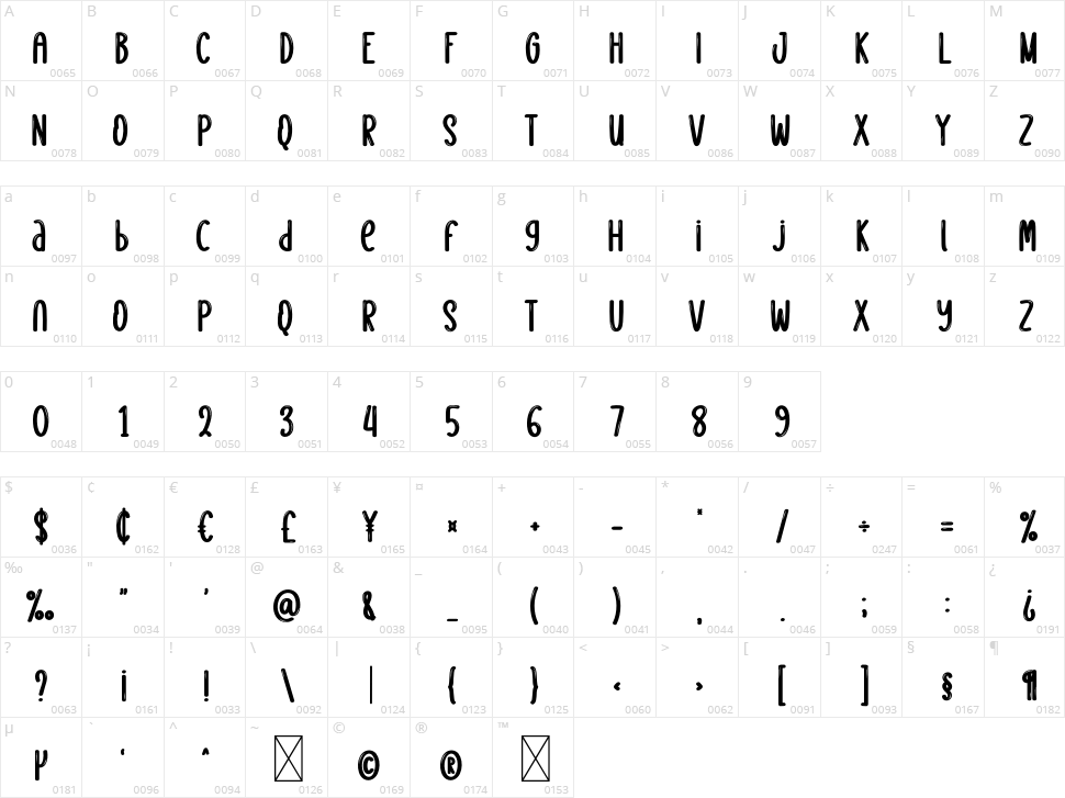 Explore Christmas Character Map
