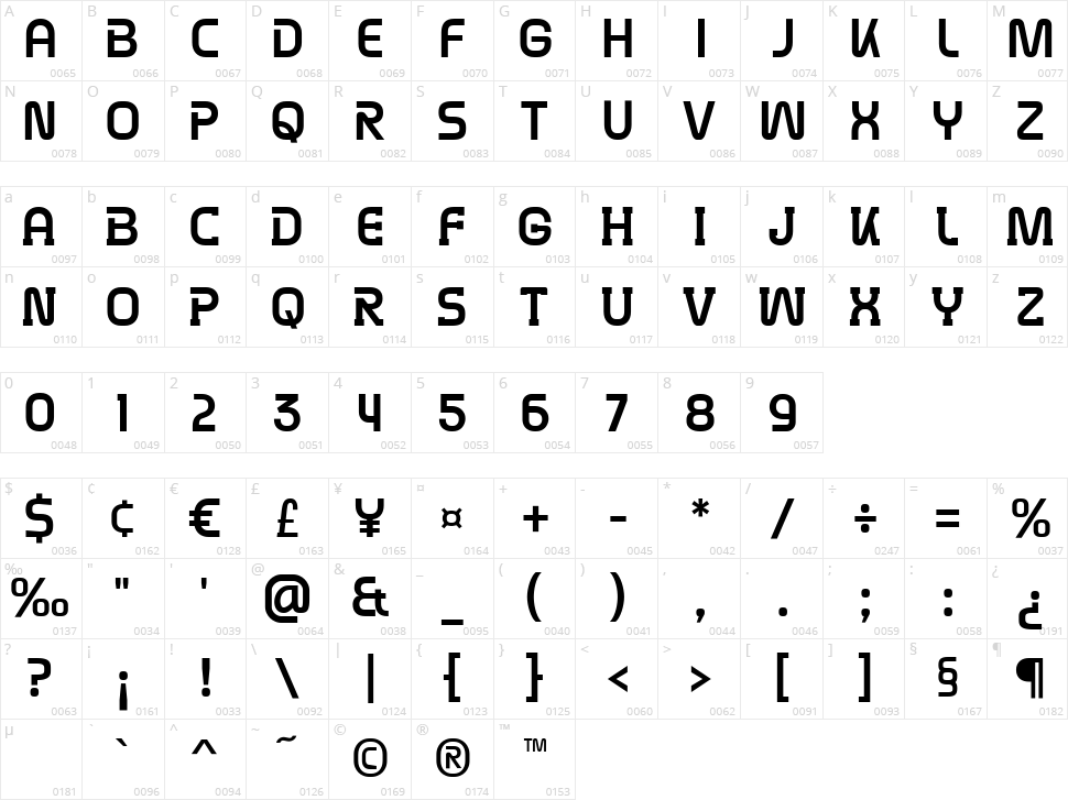 Explore Everyday Character Map