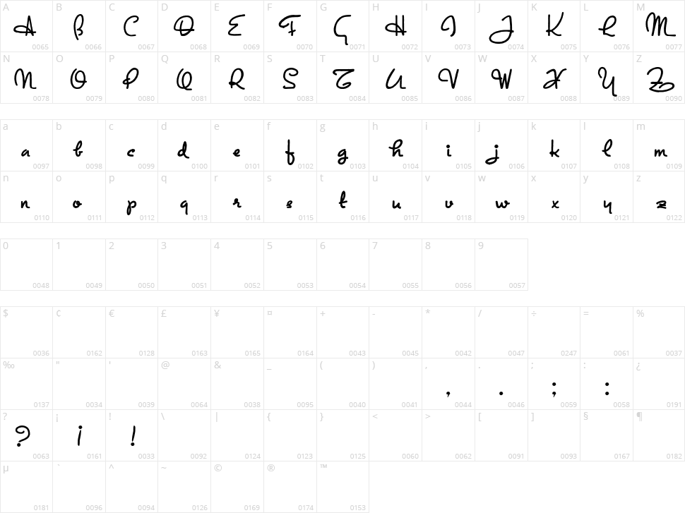 Exposition Character Map