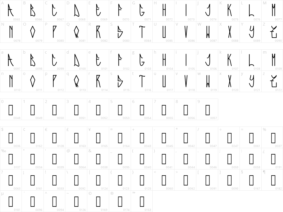 Expresiva Character Map