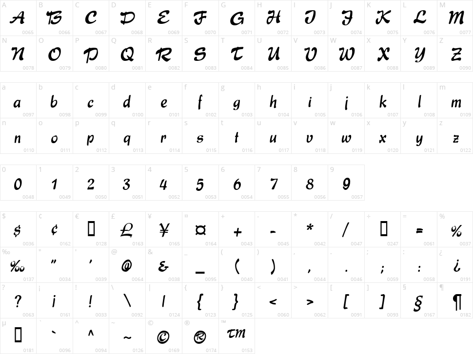 Express Character Map