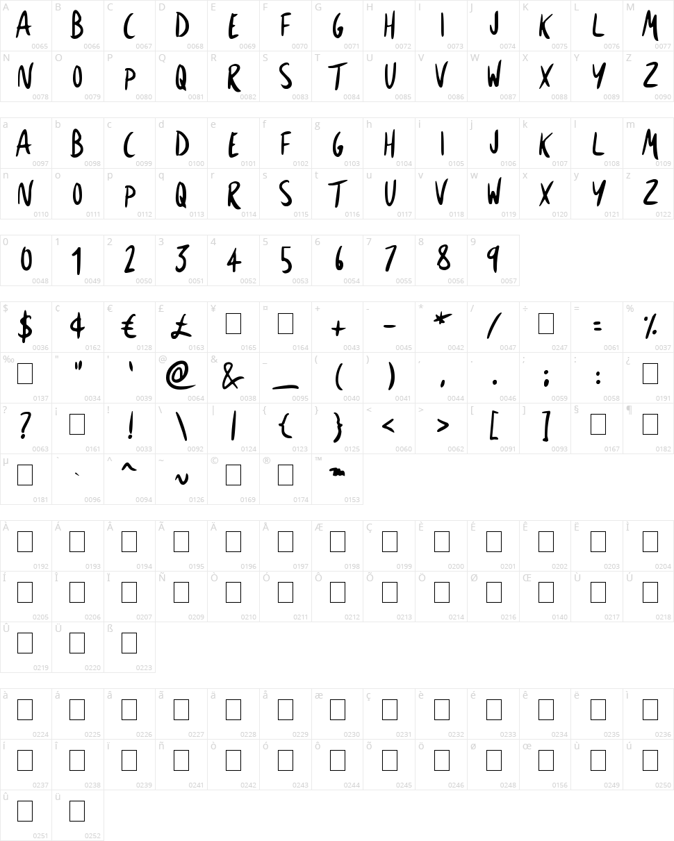 Expressive Inks Character Map