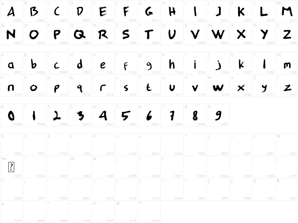 Expro Type Character Map