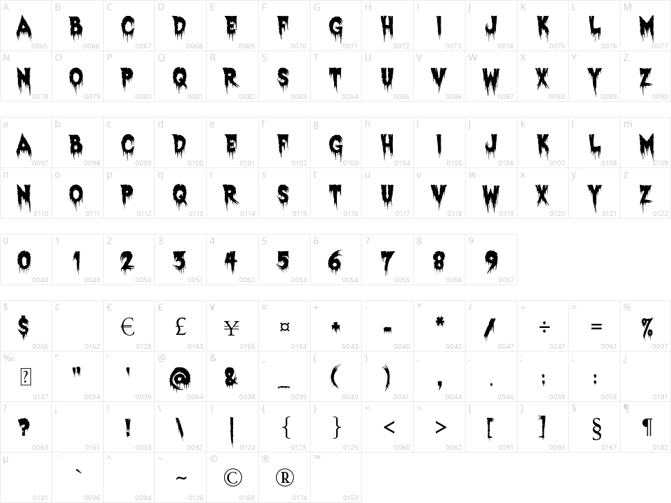 Exquisite Corpse Character Map
