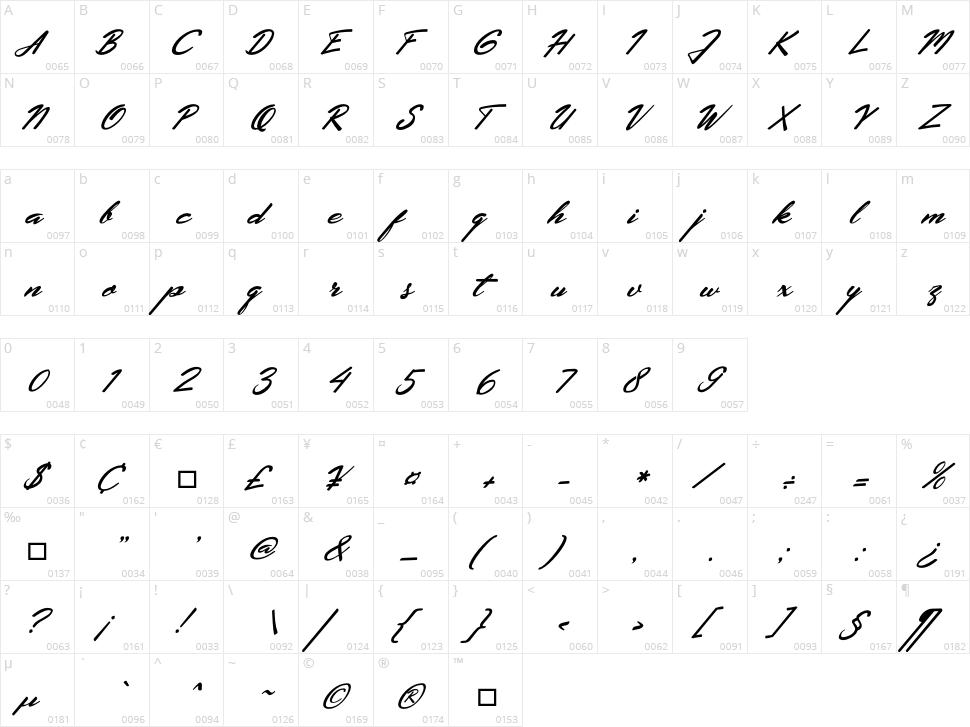 Extendo Character Map