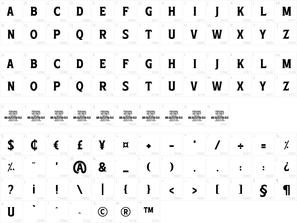 Extra Old Character Map