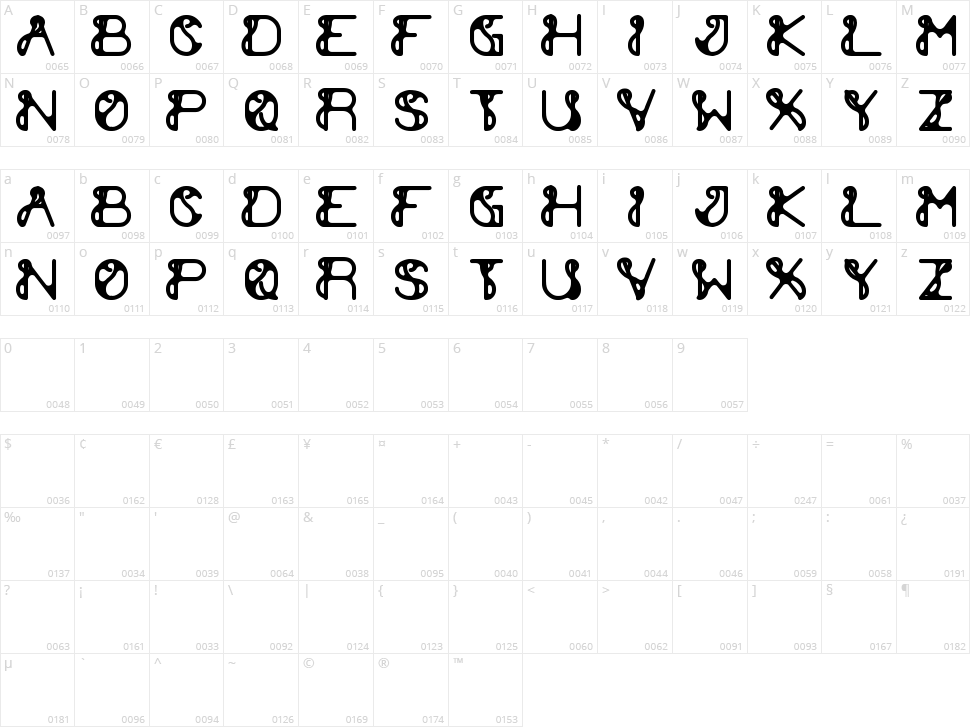 Extra Cheese Character Map