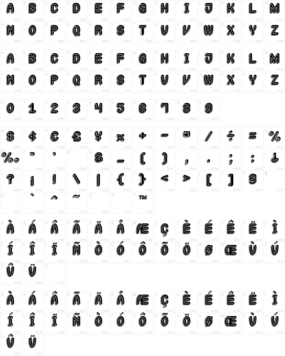 Extra Gro St Character Map