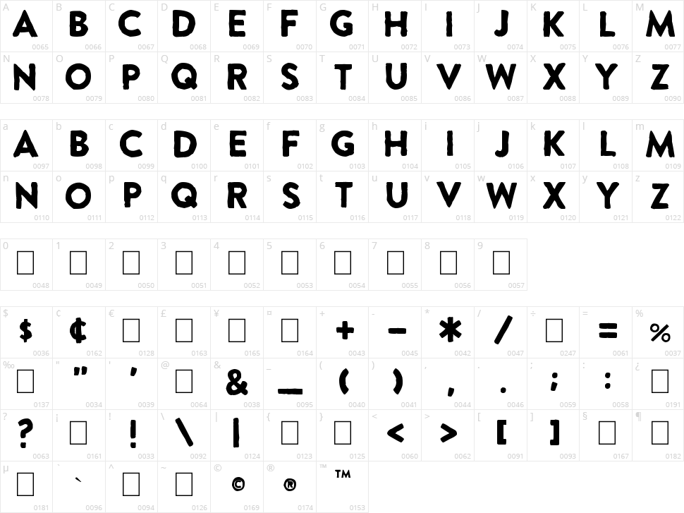 Extra Grotesque Character Map