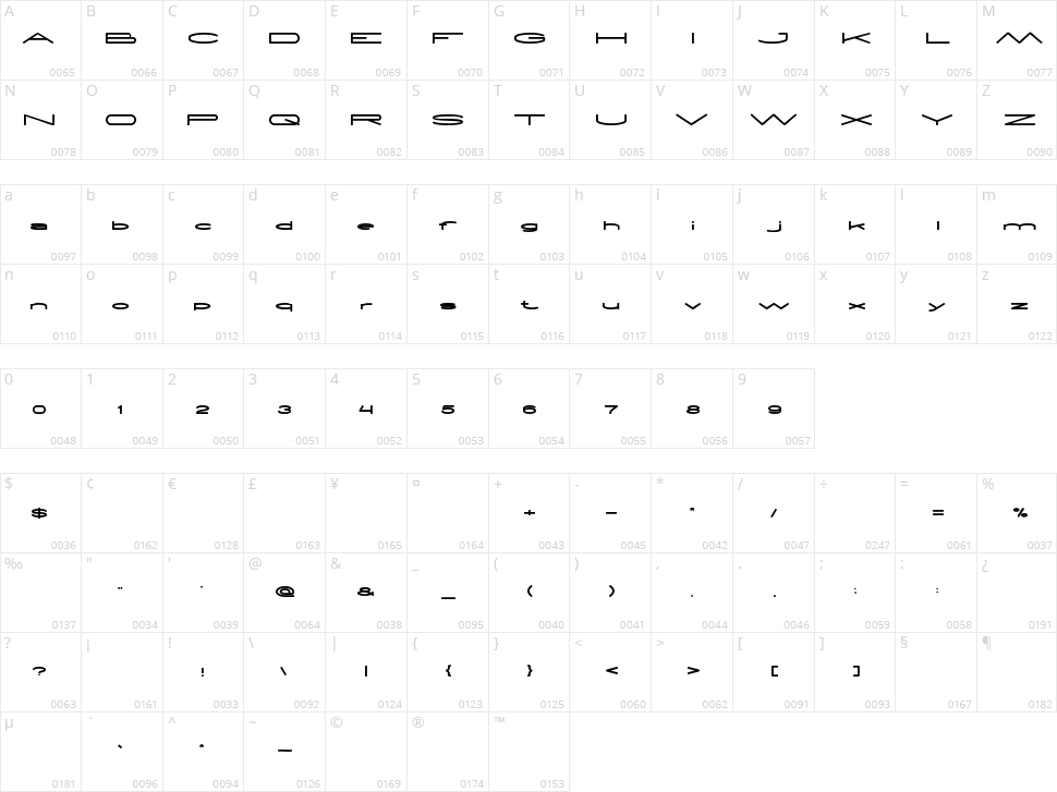 Extra Large Character Map