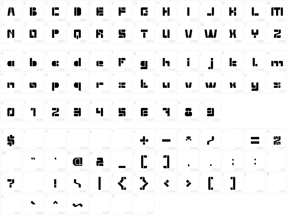 Extra Machine Character Map