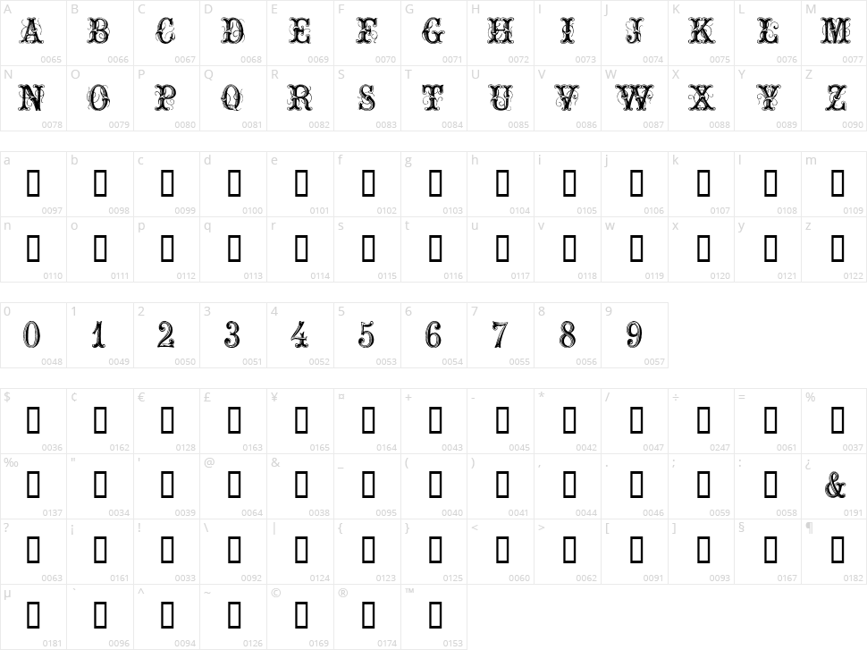 Extra Ornamental Character Map