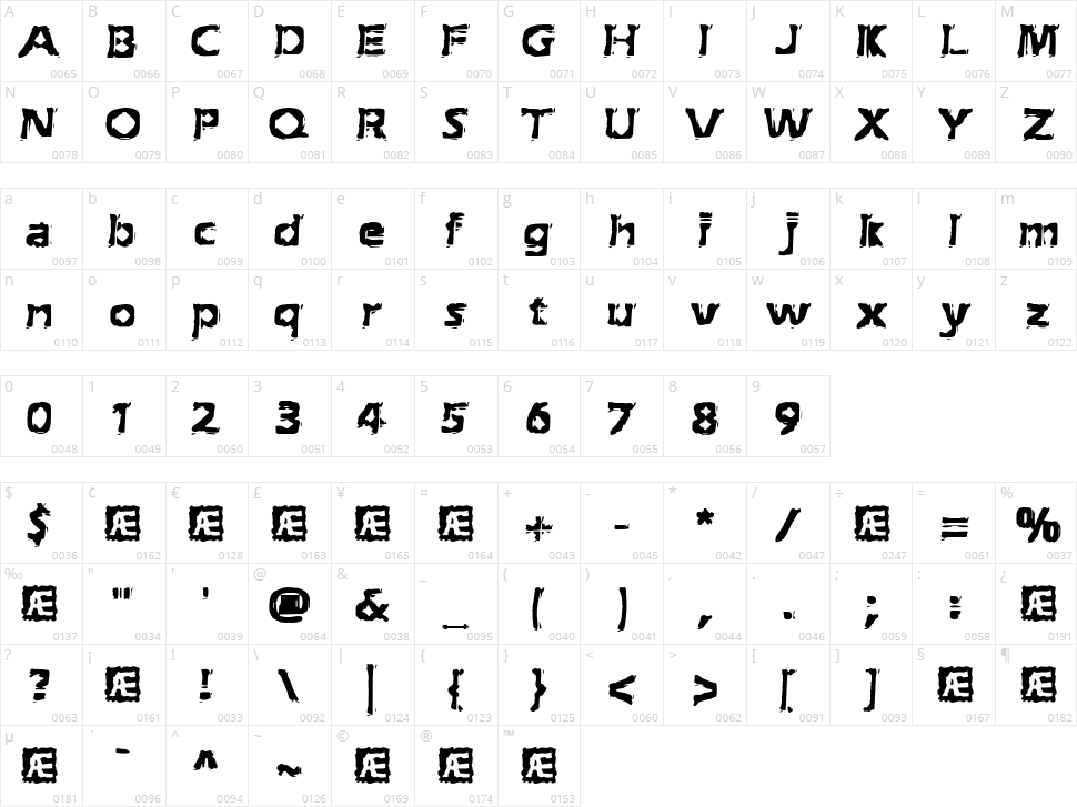 Extraction BRK Character Map