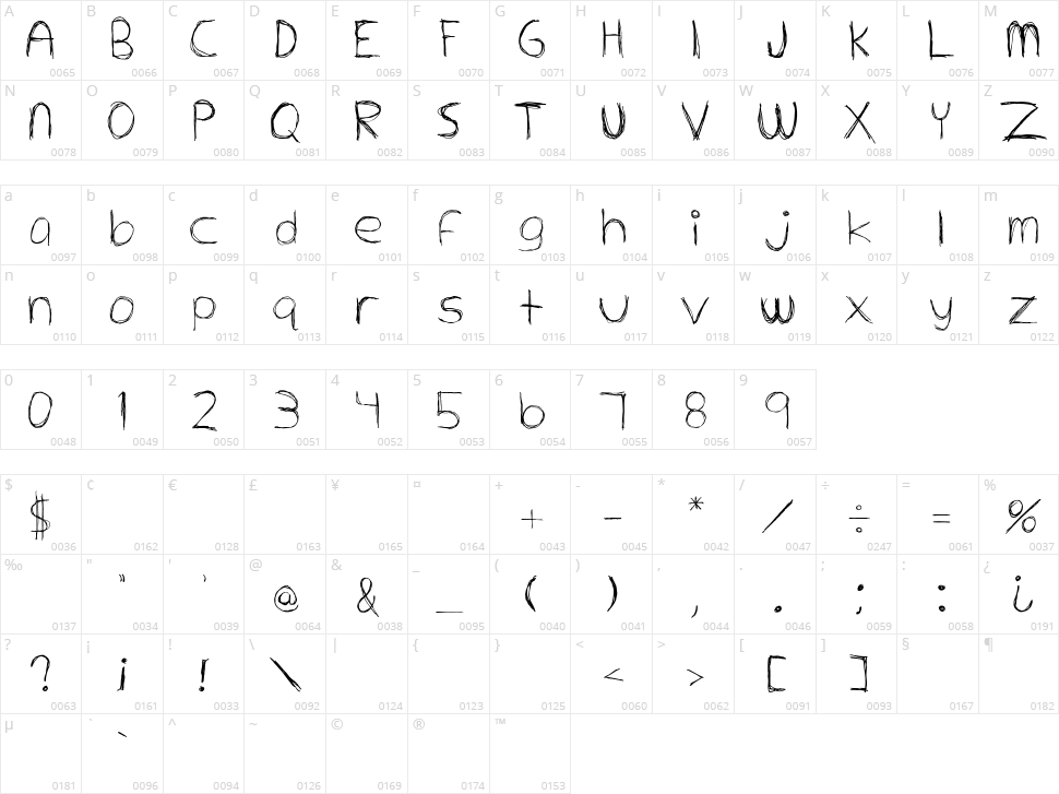 Extrafine Character Map
