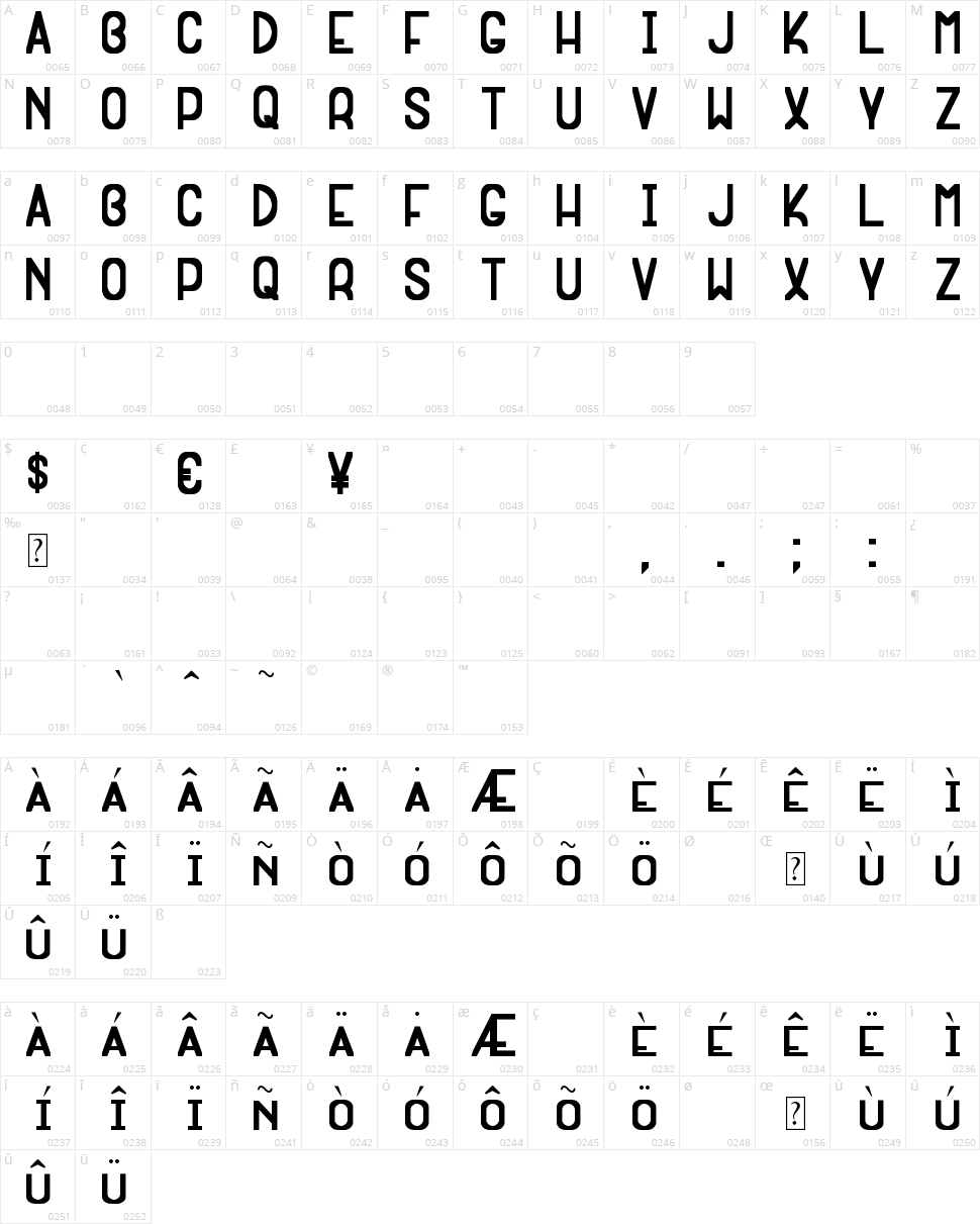 Extragna Rara ST Character Map