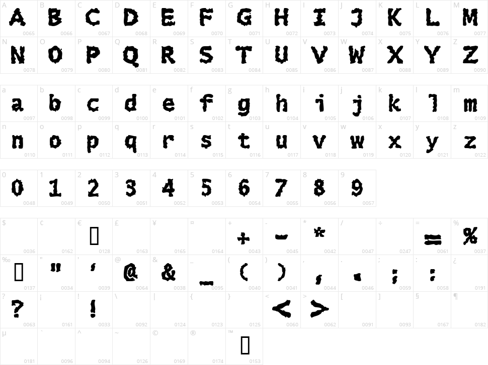 Extralucid Character Map