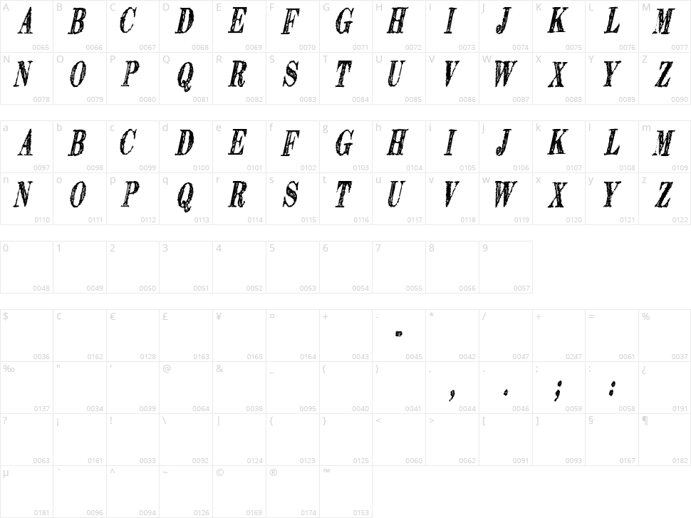 Extranger Sol TFB Character Map