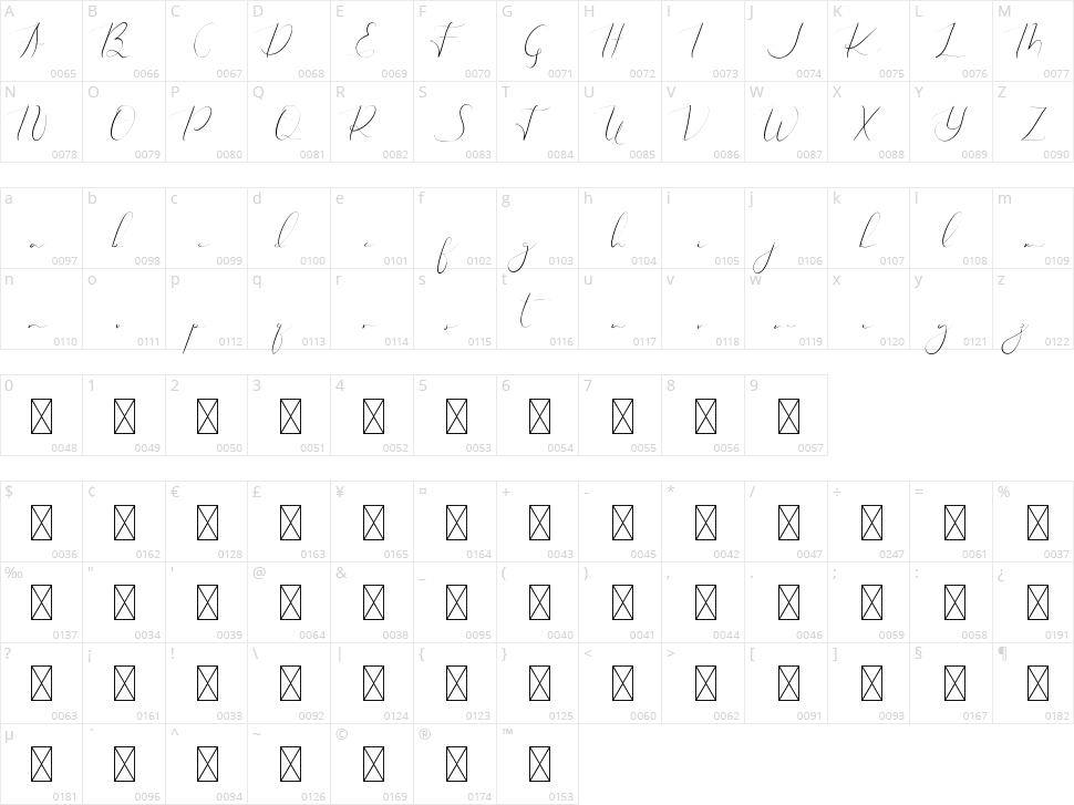 Extraordinary U Character Map