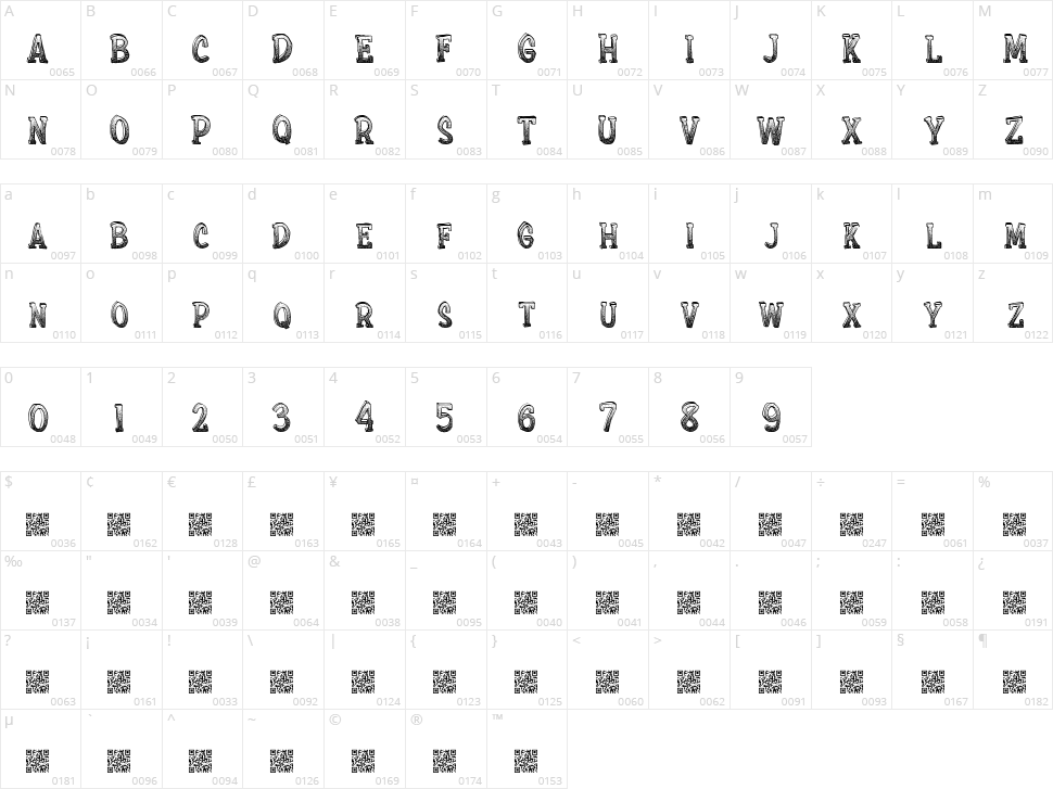 Extra Sprinkles Character Map