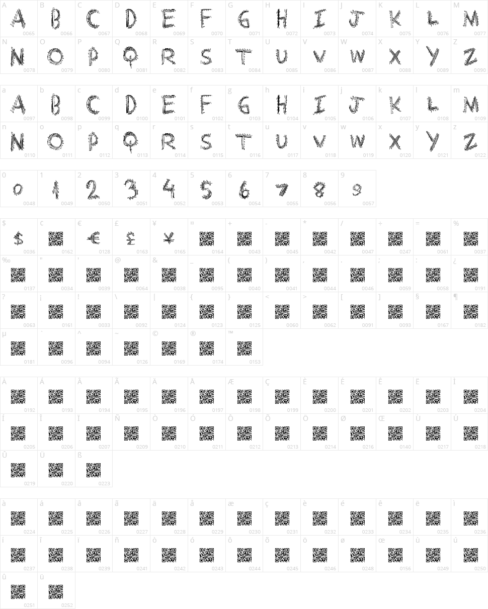 Extra String Character Map