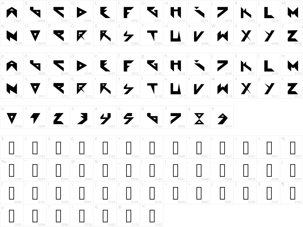 Extraterrestial Character Map