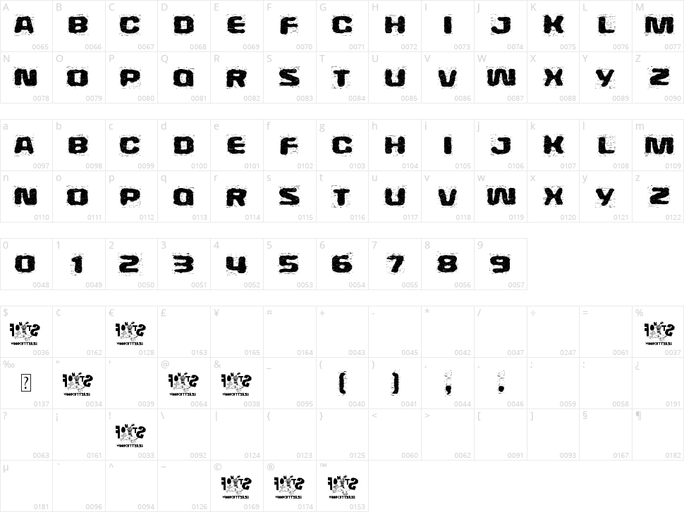 Extraterrestre Character Map