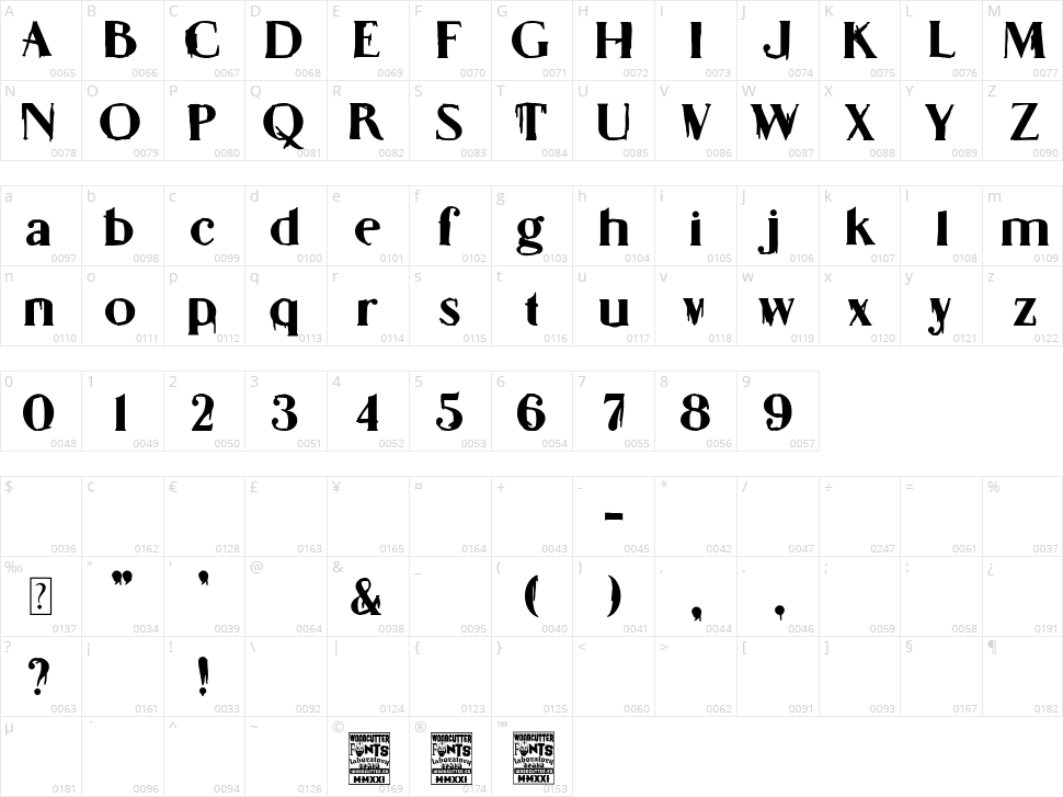 Extreme Fine Club Character Map