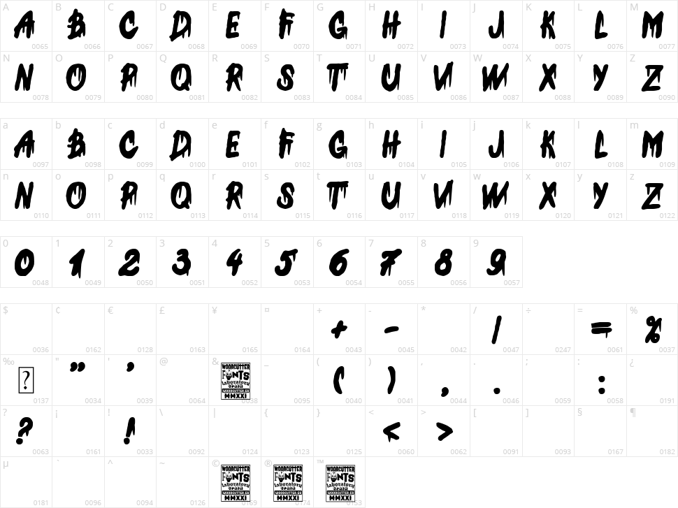 Extreme Pain Character Map