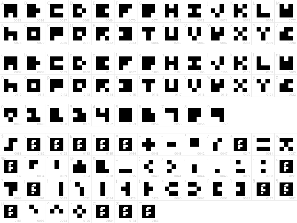 Extremely Small Fonts Character Map