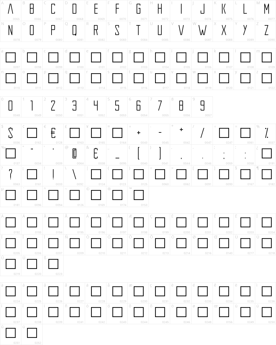 Extros Backstage Character Map