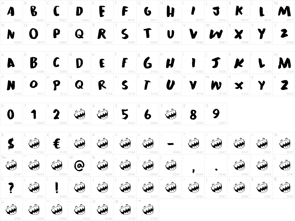 Exxxited Character Map