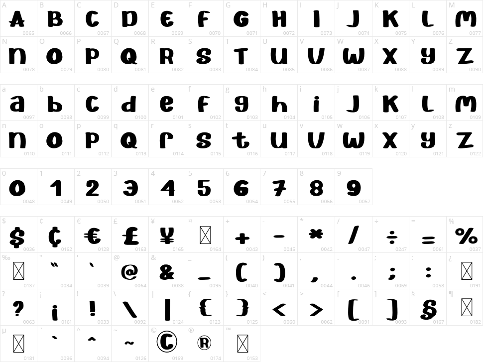 Eye Monsta Character Map