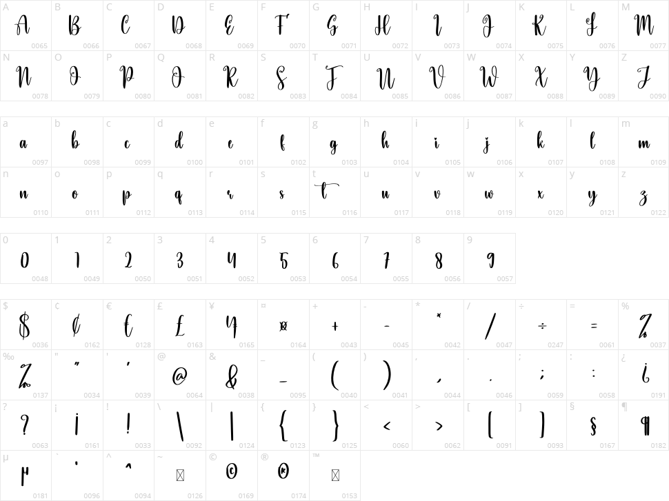 Eyelash Character Map