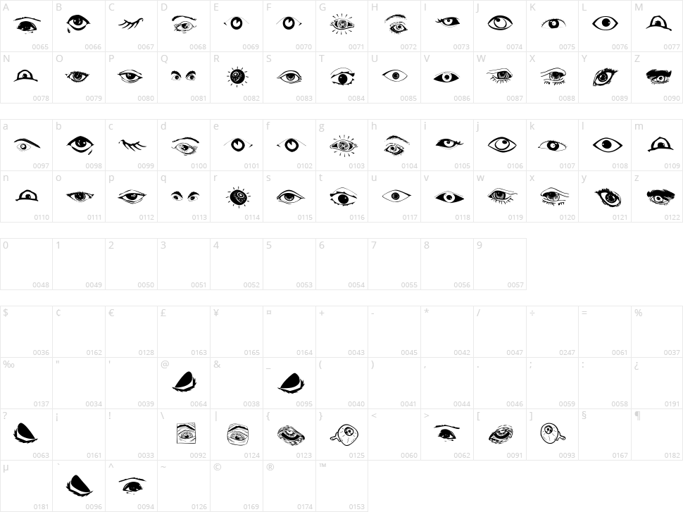 Eyes Character Map