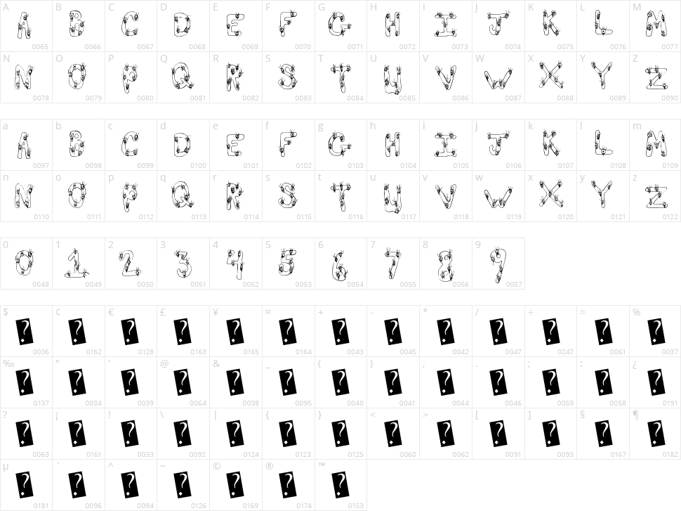 Eye Scare Character Map