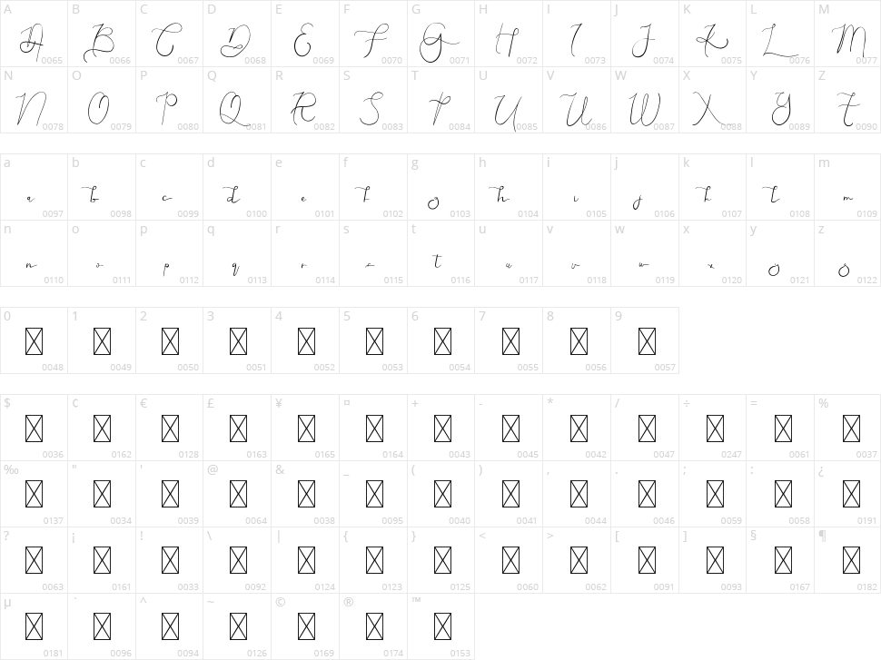 Ezhilan Aliqua Character Map