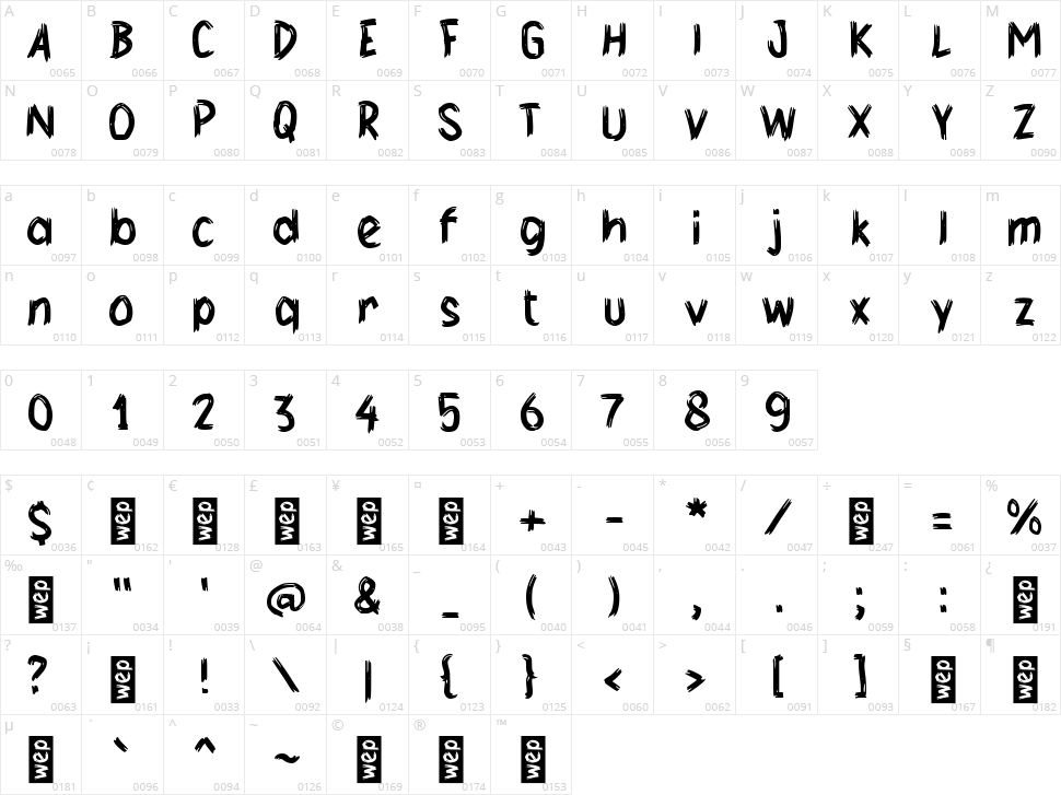 f Fagers Character Map