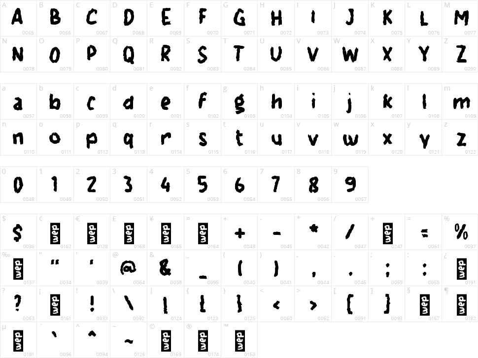 f Famzaso Character Map
