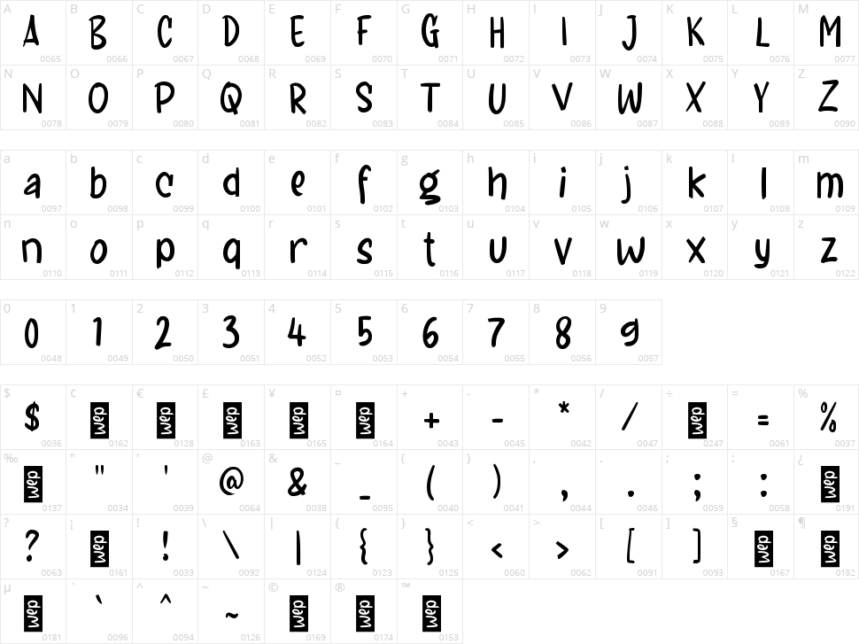 f Fantasi Ceria Character Map