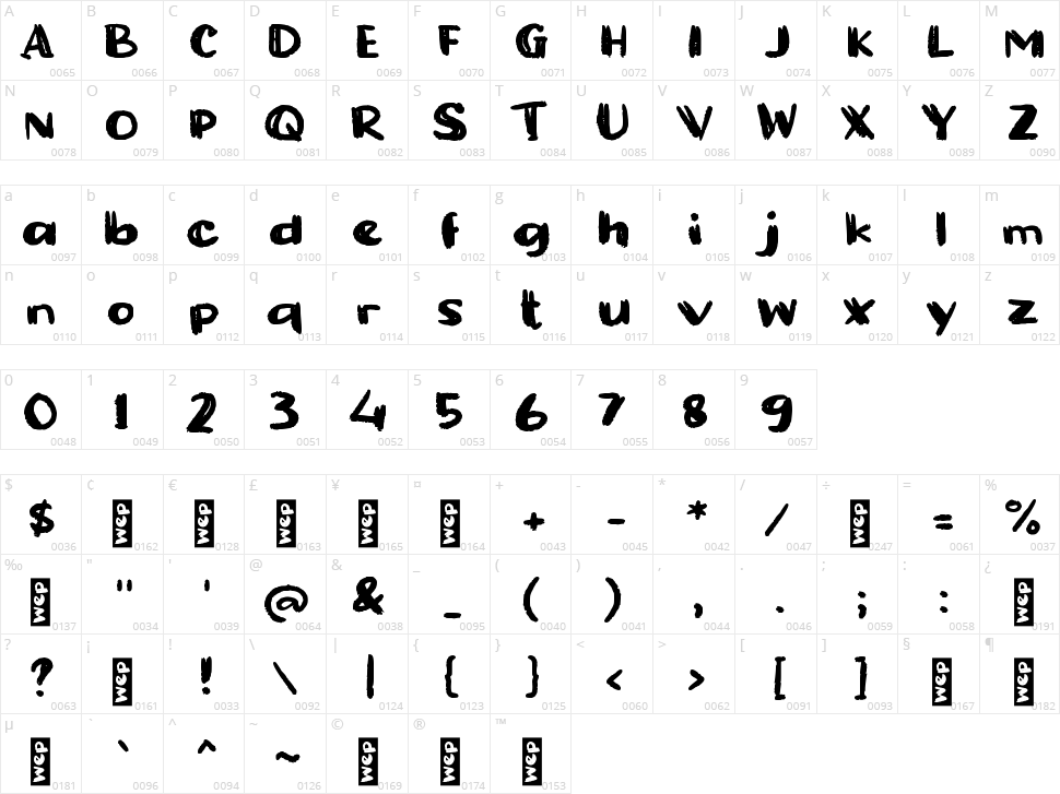 f Fase Character Map