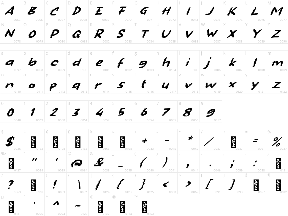 f Fastero Character Map