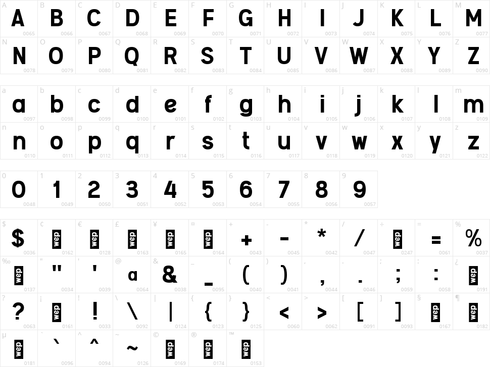 f Feeling Soon Character Map
