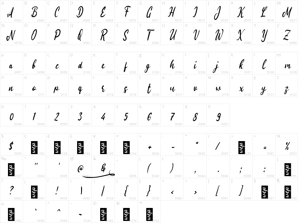 f Felt Condolences Character Map